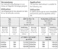 Bastuck Exhaust System - 19+ Audi A4 B9/ A5 F5 TFSI FWD...