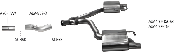 Bastuck Sport Exhaust - 19+ Audi A4 B9/ A5 F5 TFSI FWD Facelift