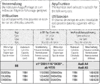 Bastuck Sport Exhaust - 19+ Audi A4 B9/ A5 F5 TFSI FWD...