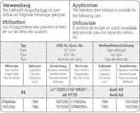Bastuck Komplettanlage - 19+ Audi A4 B9/ A5 F5 TFSI...