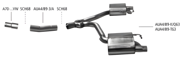 Bastuck Sport Exhaust - 19+ Audi A4 B9/ A5 F5 TFSI Quattro Facelift