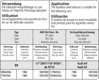 Bastuck Sportauspuff - 19+ Audi A4 B9/ A5 F5 TFSI Quattro...