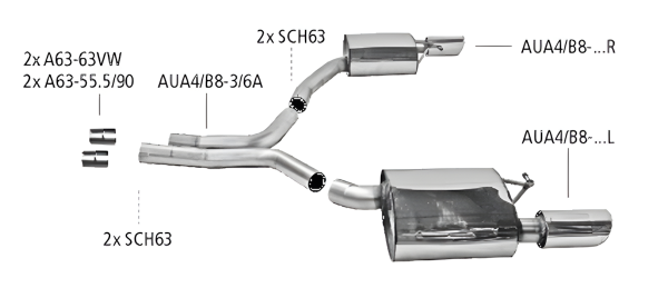Bastuck Sportauspuff - 08+ Audi S4/ S5 B8