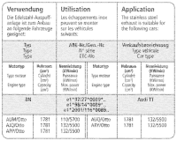 Bastuck Sportauspuff - Audi TT 8N (ohne Quattro)