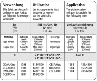 Bastuck Sport Exhaust - Audi TT 8J 1.8T/ 2.0T