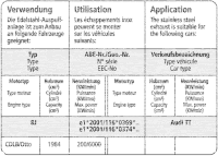 Bastuck Sportauspuff - Audi TT 8J TTS 2.0T