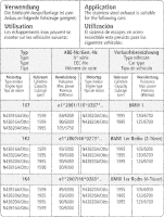 Bastuck Sport Exhaust - 07+ BMW 1 Series E81/ E87 116i/...