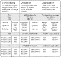Bastuck Exhaust System - BMW 1 Series E82 118i/ 120i