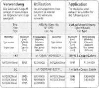 Bastuck Exhaust System - BMW 1 Series E82 118d/ 120d
