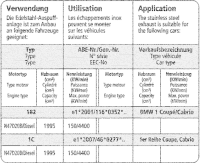 Bastuck Exhaust System - BMW 1 Series E82 123d