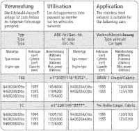Bastuck Exhaust System - BMW 1 Series E88 118i/ 120i...