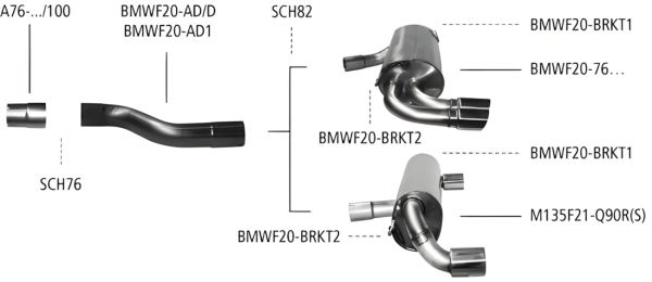 Bastuck Sportauspuff - 15+ BMW 1er Serie F20/ F21 Diesel