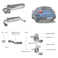 Bastuck Sport Exhaust - BMW 1 Series F20/ F21 Diesel