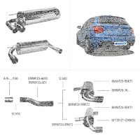 Bastuck Sportauspuff - BMW 1er Serie F20/ F21 Diesel