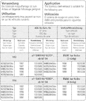 Bastuck Exhaust System - 16+ BMW 1 Series F20/ F21 2.0T...