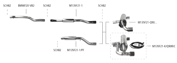Bastuck Exhaust System - 16+ BMW 1 Series F20/ F21 3.0T (M140i) Facelift LCI