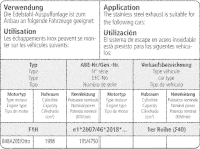 Bastuck Komplettanlage - 20+ BMW 1er Serie F40 128ti