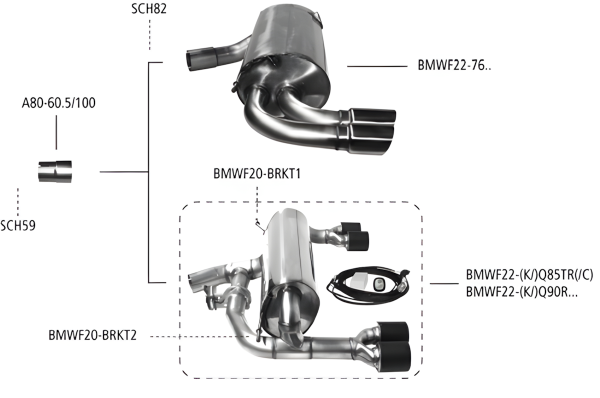 Bastuck Sport Exhaust - 15+ BMW 2 Series F22 1.5T