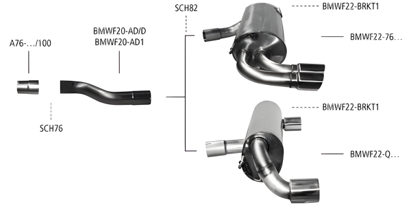 Bastuck Sportauspuff - 15+ BMW 2er Serie F22 Diesel