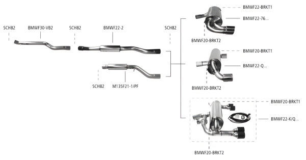 Bastuck Komplettanlage - 16+ BMW 2er Serie F22 2.0T 220i/ 230i Facelift LCI