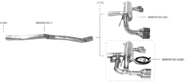 Bastuck Exhaust System - BMW 2 Series F87 M2