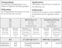 Bastuck Komplettanlage - BMW 2er Serie F87 M2 CS/...