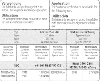 Bastuck Exhaust System - 21+ BMW 2 Series G42 M2 M240i (incl. xDrive)