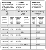 Bastuck Exhaust System - BMW 3 Series E36 318is