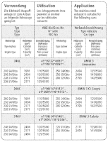 Bastuck Komplettanlage - 98-00 BMW 3er Serie E46 320i/ 323i/ 328i 6-Zylinder/ Cabrio/ Coupé/ Kombi/ Limousine