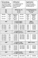 Bastuck Exhaust System - 00+ BMW 3 Series E46 320i/ 325i/...