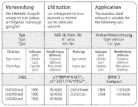 Bastuck Exhaust System - BMW 3 Series E46 320d Compact
