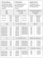 Bastuck Sportauspuff - 05-07 BMW 3er Serie E90/ E91 318i/...