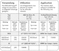Bastuck Exhaust System - BMW 3 Series E92/ E93 325d/ 330d...