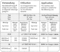 Bastuck Sportauspuff - BMW 3er Serie E92/ E93 325d/ 330d...