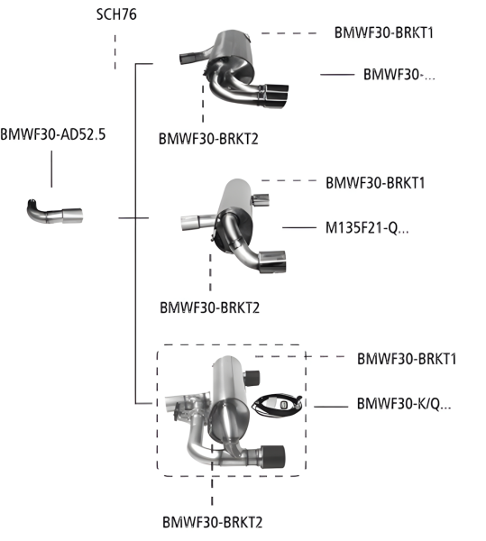Bastuck Sportauspuff - BMW 3er Serie F30/ F31 1.6T