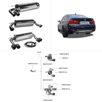 Bastuck Sportauspuff - BMW 3er Serie F30/ F31 1.6T