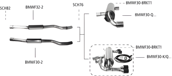 Bastuck Exhaust System - BMW 3 Series F30/ F31 3.0T (w/o Facelift)