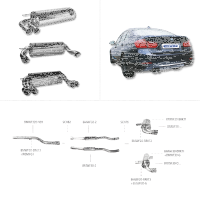 Bastuck Komplettanlage - BMW 3er Serie F30/ F31...