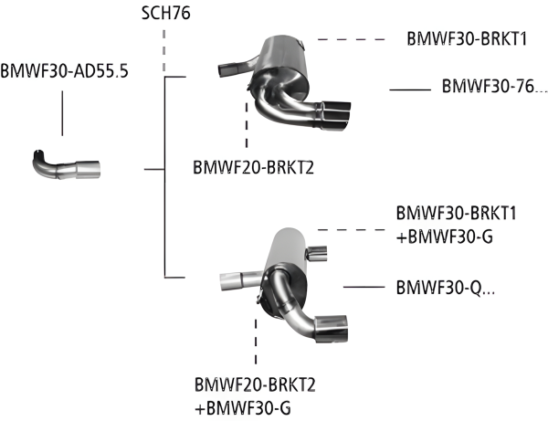 Bastuck Sportauspuff - BMW 3er Serie F30/ F31 4-Zylinder Diesel (ohne Facelift)