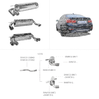 Bastuck Sportauspuff - BMW 3er Serie F30/ F31 6-Zylinder...