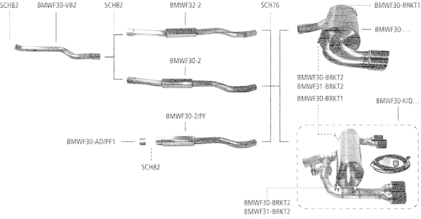 Bastuck Exhaust System - 15+ BMW 3 Series F30/ F31 2.0T Facelift