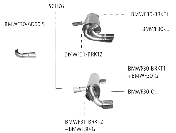 Bastuck Exhaust System - 15+ BMW 3 Series F30/ F31 4-Cylinder Diesel Facelift