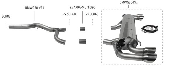 Bastuck Komplettanlage - 19+ BMW 3er Serie G20/ G21 330i (Modelle ohne Serienklappenanlage)