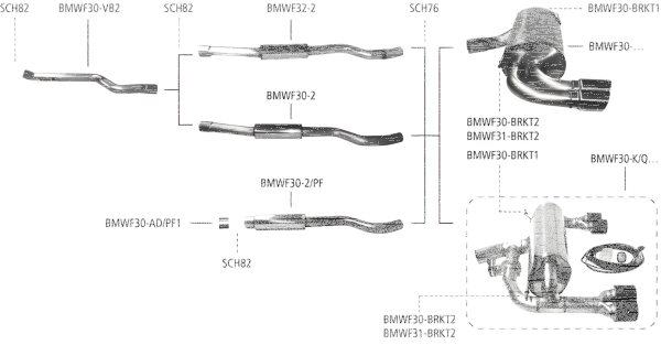 Bastuck Exhaust System - 15+ BMW 4 Series F32/ F33/ F36 2.0T Facelift