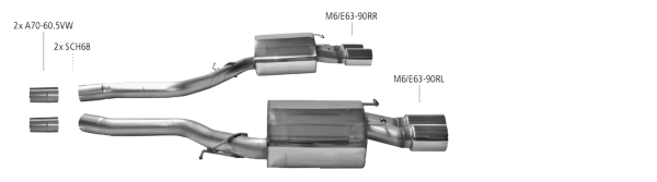 Bastuck Sportauspuff - BMW 6er Serie E63/ E64 M6