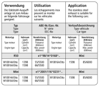 Bastuck Exhaust System - 01+ Mini R50 Cooper