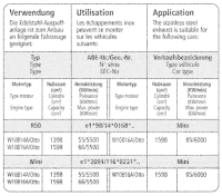 Bastuck Sportauspuff - 01+ Mini R50 Cooper