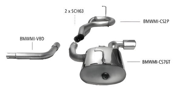 Bastuck Exhaust System - Mini R50 Cooper Diesel