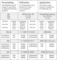 Bastuck Sportauspuff - Mini R56 One/ Cooper