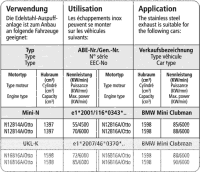 Bastuck Komplettanlage - Mini R56 Cooper Clubman